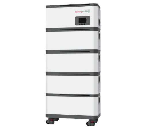 �ѵ�ϵ�д���